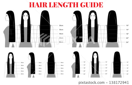 Black and white hair length guide combining centimeter and inch scales with multiple views, structured infographic 138172941