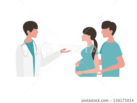 醫生向一對孕婦夫婦(面向右側)講解醫學資訊的向量插圖 醫生向一對孕婦夫婦(面向右側)講解醫學資訊的向量插圖 138173814