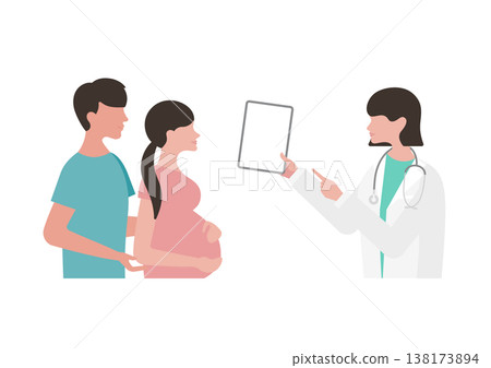 向量圖,一位女醫生正在使用平板電腦(面向左側)向一對孕婦夫婦講解醫學資訊。 向量圖,一位女醫生正在使用平板電腦(面向左側)向一對孕婦夫婦講解醫學資訊。 138173894