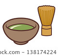 抹茶和茶道 138174224