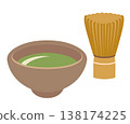 抹茶和茶道 138174225