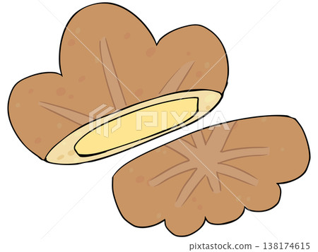 廣島特產：紅葉饅頭（楓葉形狀的奶油餡蒸包）。 138174615