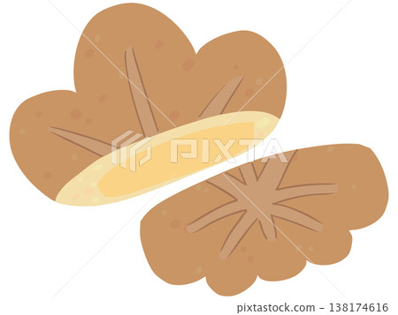 廣島紀念品:紅葉饅頭(楓葉形狀的蒸煮包),內餡為奶油(無輪廓)。 廣島紀念品:紅葉饅頭(楓葉形狀的蒸煮包),內餡為奶油(無輪廓)。 138174616