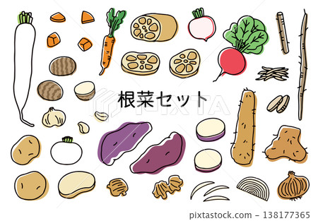 一組根莖類蔬菜的插圖，例如牛蒡和紅薯。 138177365