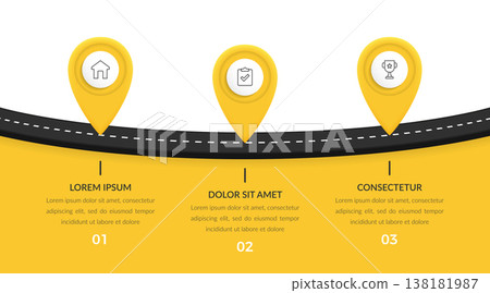 Road Map Infographic with Three Milestones 138181987