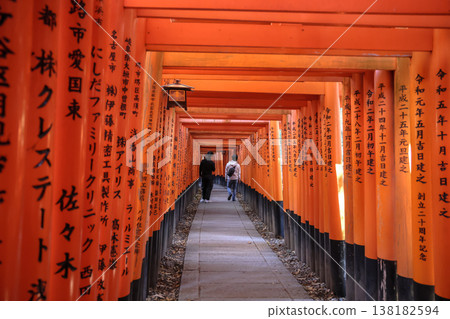 Nov 29 2025 Thousand Torii Gates at Fushimi Inari Taisha Shrine Nov 29 2025 Thousand Torii Gates at Fushimi Inari Taisha Shrine 138182594