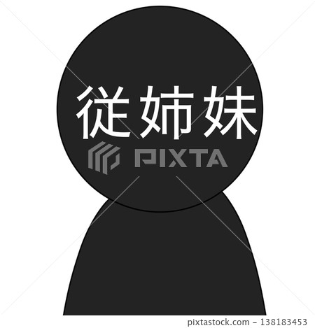 表親象形圖 表親象形圖 138183453