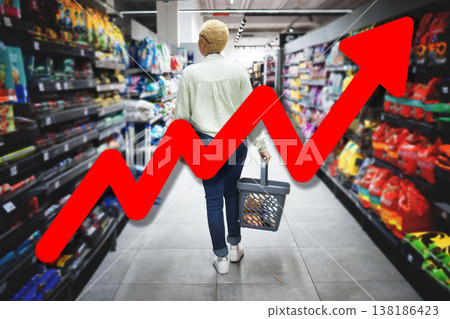 Chart, double exposure and supermarket for inflation, economy and increase in cost of living crisis. Woman, budget and arrow for choice, statistics and negative gdp growth in shopping mall for food Chart, double exposure and supermarket for inflation, economy and increase in cost of living crisis. Woman, budget and arrow for choice, statistics and negative gdp growth in shopping mall for food 138186423