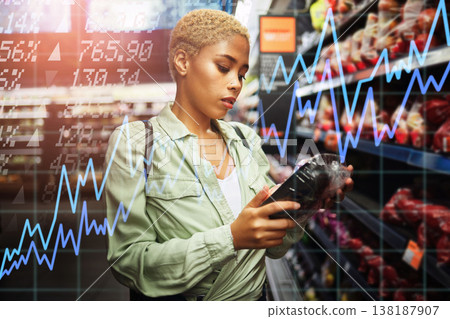 Woman, grocery store and shopping with price discount, sale and and graphs overlay of wholesale and fruits. African customer check cost, retail and food choice at convenience store or supermarket Woman, grocery store and shopping with price discount, sale and and graphs overlay of wholesale and fruits. African customer check cost, retail and food choice at convenience store or supermarket 138187907