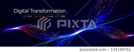 Digital Transformation AI Brain Neuronal Connection Waving Light Lines. Blue Neon Glowing Pathway Network Background. Business Complex Researching and Innovation Transform BG. Vector Illustration 138190781