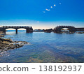 The Sea of Japan from Senjojiki, Sado City, Niigata Prefecture 138192937