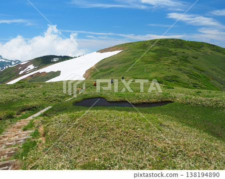 繞線機山在夏天 138194890