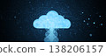 Cloud smart concept technology innovation background and network security 138206157