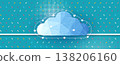 Cloud smart concept technology innovation background and network security 138206160