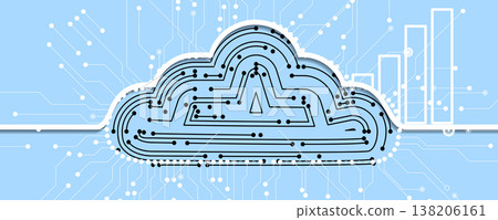 Cloud smart concept technology innovation background and network security Cloud smart concept technology innovation background and network security 138206161