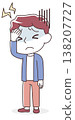Illustration of a man suffering from a severe headache (migraine, work stress, poor health, fever) 138207727
