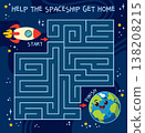 Educational space maze for kids where a spaceship travels to Earth 138208215