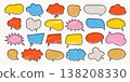 Set of colorful hand-drawn speech bubbles in comic doodle style with grunge texture 138208330