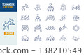 Teamwork line icon set. Business team work communication people support discussion. Cooperation 138210549