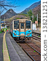 A local train stopped at Kaminada Station. 138211251