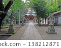 Sanno Inaho Shrine (Koganei) 138212871