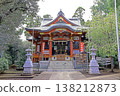 Sanno Inaho Shrine (Koganei) 138212873