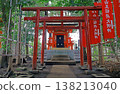 Sanno Inaho Shrine (Koganei) 138213040