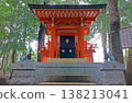 Sanno Inaho Shrine (Koganei) 138213041