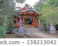 Sanno Inaho Shrine (Koganei) 138213042
