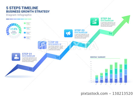 5 Steps Origami Timeline Business Growth Strategy Infographic with Zigzag Arrow Progress Design 138213520