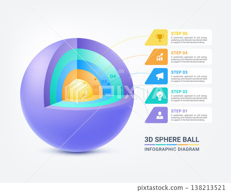 3D Sphere Ball Infographic 138213521