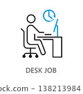 An icon that represents a desk job on a white background. 138213984
