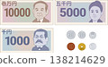 A simple and comical set of Japanese yen currency: banknotes and coins. 138214629