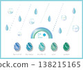 Jewel-colored teardrop, blue and green gradient 138215165