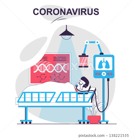 Coronavirus isolated cartoon concept. Patient lies in hospital ward with ALV apparatus, people scene in flat design. Vector illustration for blogging, website, mobile app, mobile site. 138221535