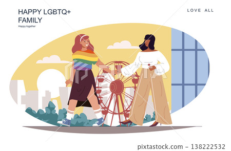 Happy LGBT family concept. Loving women walking at amusement park, spend time together. Diverse multiracial couple, lesbian relationship daily life. Vector illustration of people in flat design Happy LGBT family concept. Loving women walking at amusement park, spend time together. Diverse multiracial couple, lesbian relationship daily life. Vector illustration of people in flat design 138222532