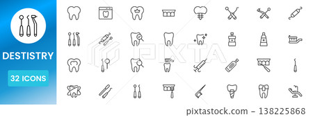Flat dental icon collection with tooth hygiene, orthodontic treatment and medical clinic symbols clean modern vector set Flat dental icon collection with tooth hygiene, orthodontic treatment and medical clinic symbols clean modern vector set 138225868