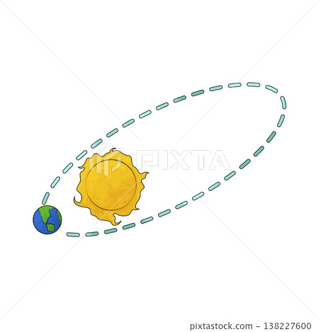Illustration of Perihelion 138227600