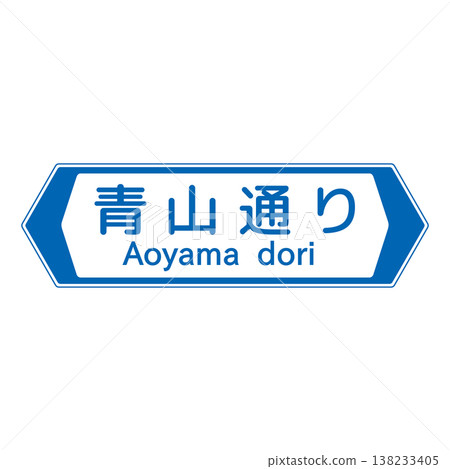 Road signs; road names Road signs; road names 138233405