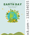 Celebrate Earth Day invitation with planet earth and green leaves border Celebrate Earth Day invitation with planet earth and green leaves border 138234035