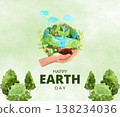 Watercolor hand holding earth and forest for environment protection Watercolor hand holding earth and forest for environment protection 138234036