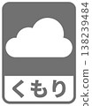 Weather icon: Cloudy (with text) 138239484