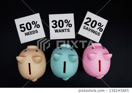 50-30-20 Savings Rule , 50% Needs, 30% Wants, 20% Savings text with piggy bank on black background 50-30-20 Savings Rule , 50% Needs, 30% Wants, 20% Savings text with piggy bank on black background 138243865
