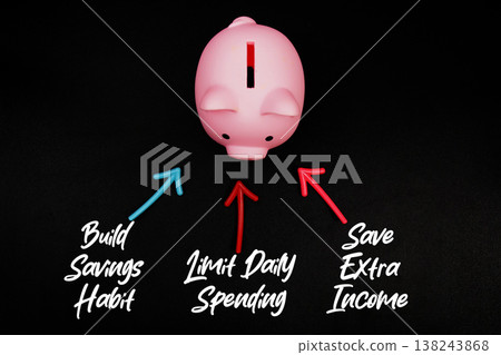 Pink piggy bank with three arrows pointing to financial tips: "Build Savings Habit," "Limit Daily Spending," and "Save Extra Income," highlighting practical strategies for better money management 138243868