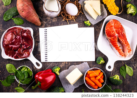 Product containing vitamin A. retinol and beta carotene Product containing vitamin A. retinol and beta carotene 138244323