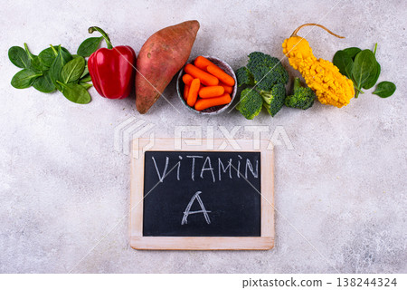 Plant based sources of vitamin A Plant based sources of vitamin A 138244324