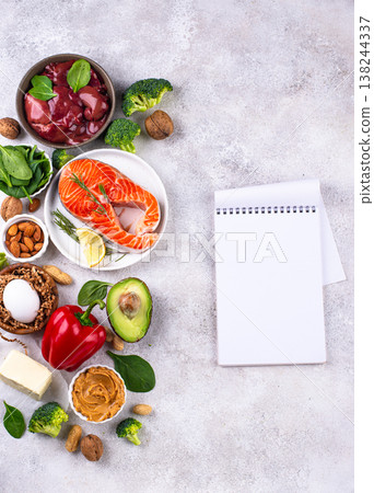 Foods and products sources of vitamin E Foods and products sources of vitamin E 138244337