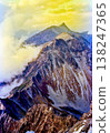 槍岳百景 138247365