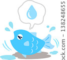 A fish character that has been washed out of the water 138248655