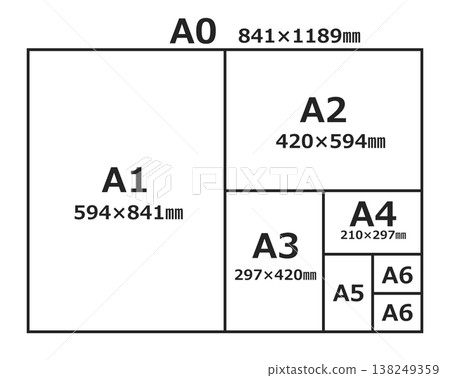 Comparison of standard sizes and specifications of copy paper used for printing and copying in photocopiers. Comparison of standard sizes and specifications of copy paper used for printing and copying in photocopiers. 138249359